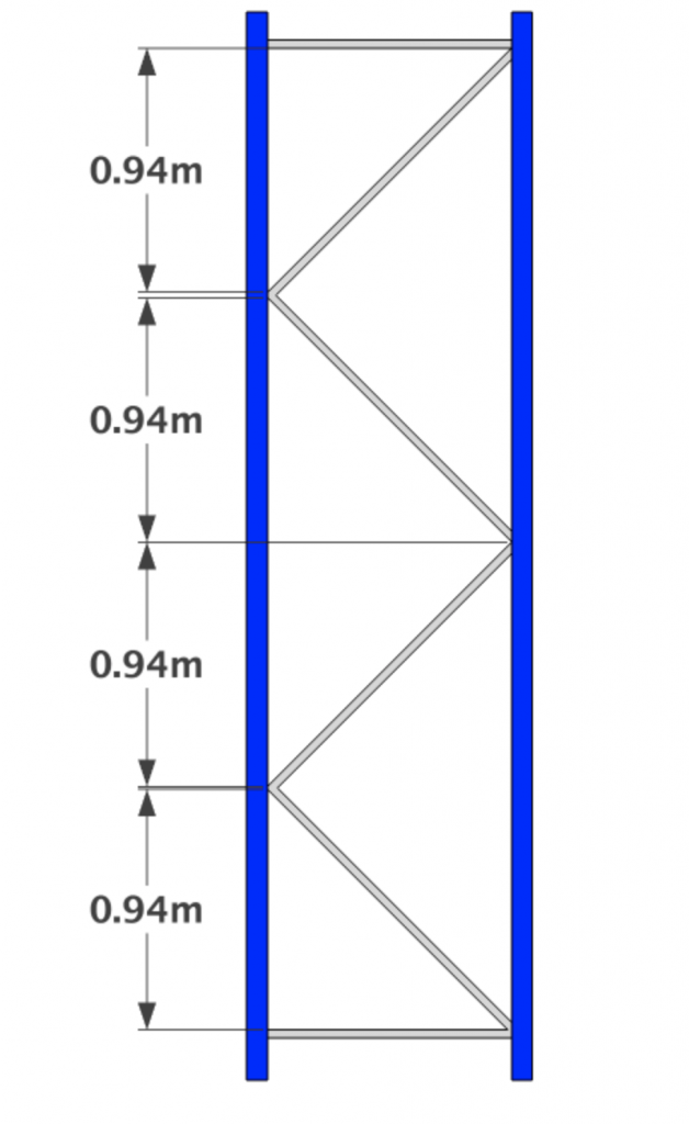 measure pallet racking frame